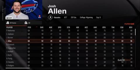 Josh Allen Madden NFL 25-1