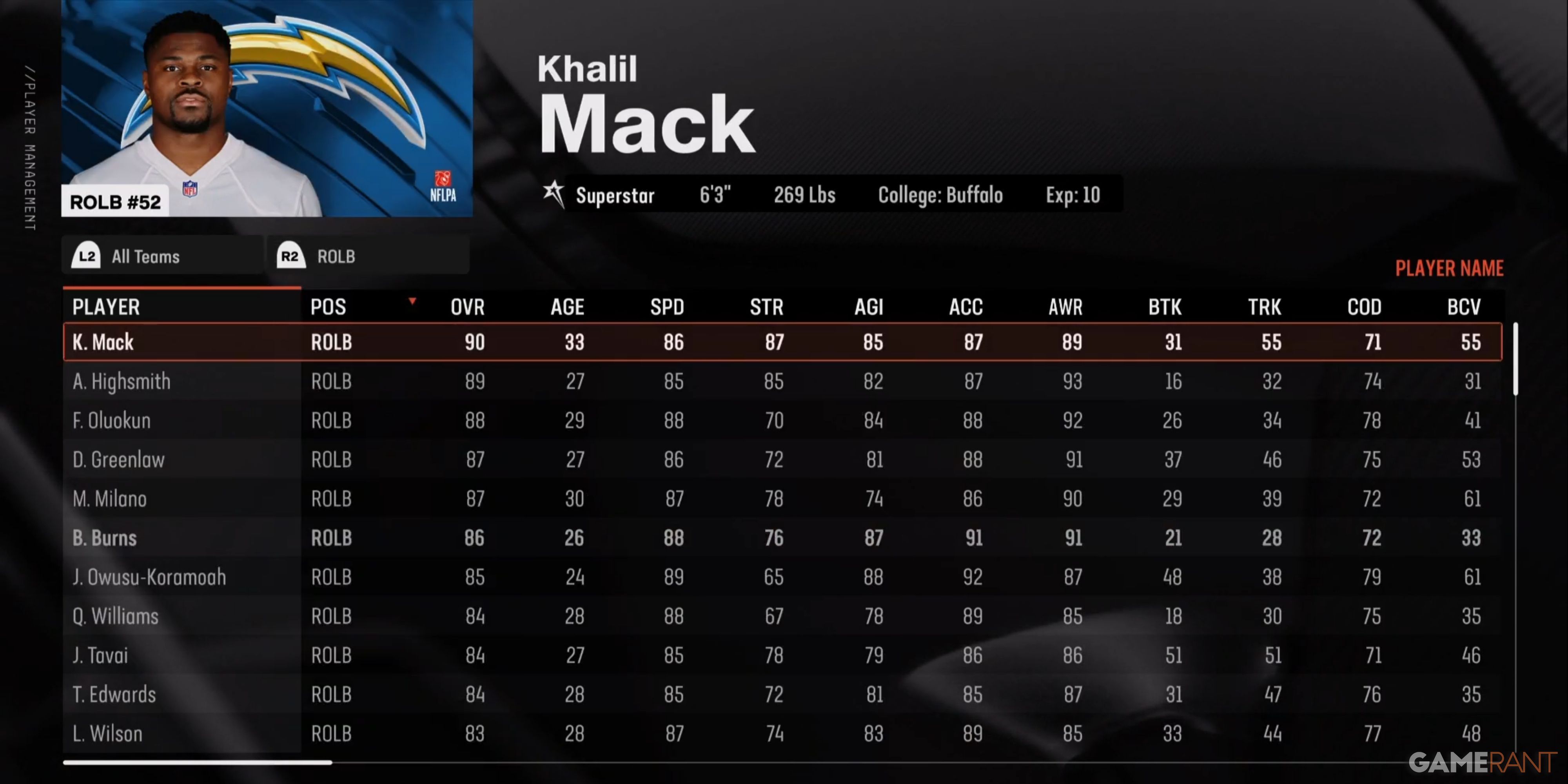 Khalil Mack in Madden NFL 25