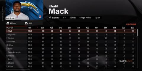 Khalil Mack in Madden NFL 25