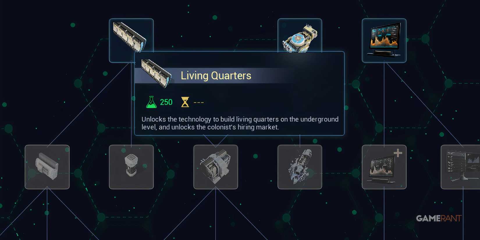 Living Quarters Is Important Research In The Crust