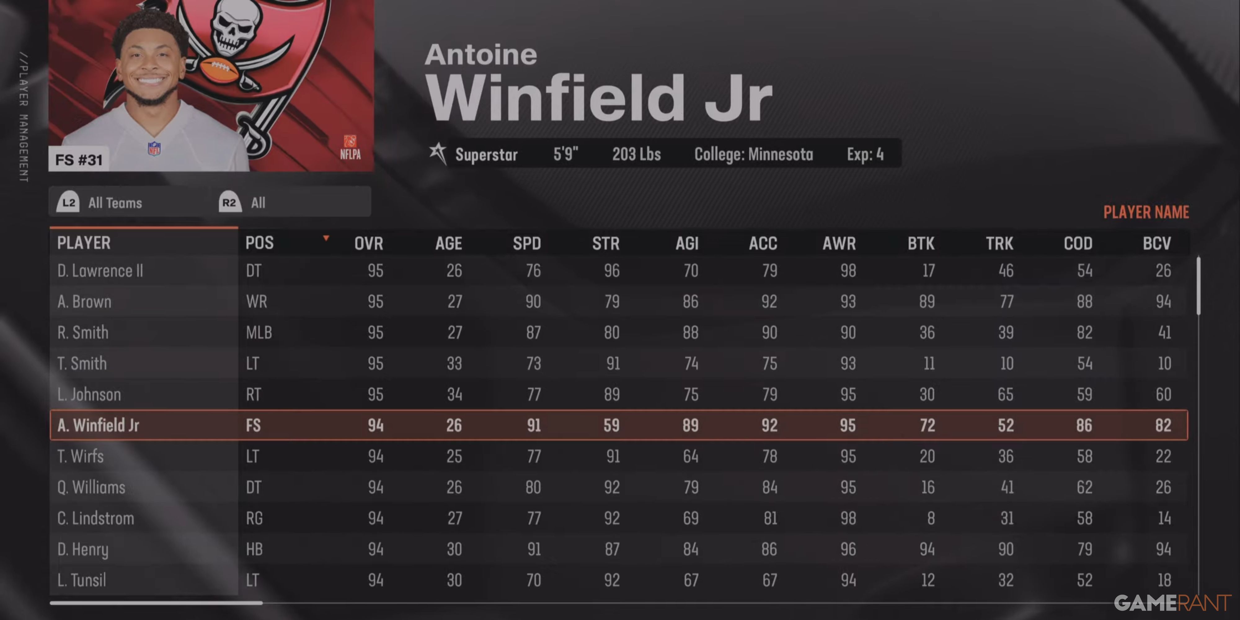 Best Safeties In Madden NFL 25