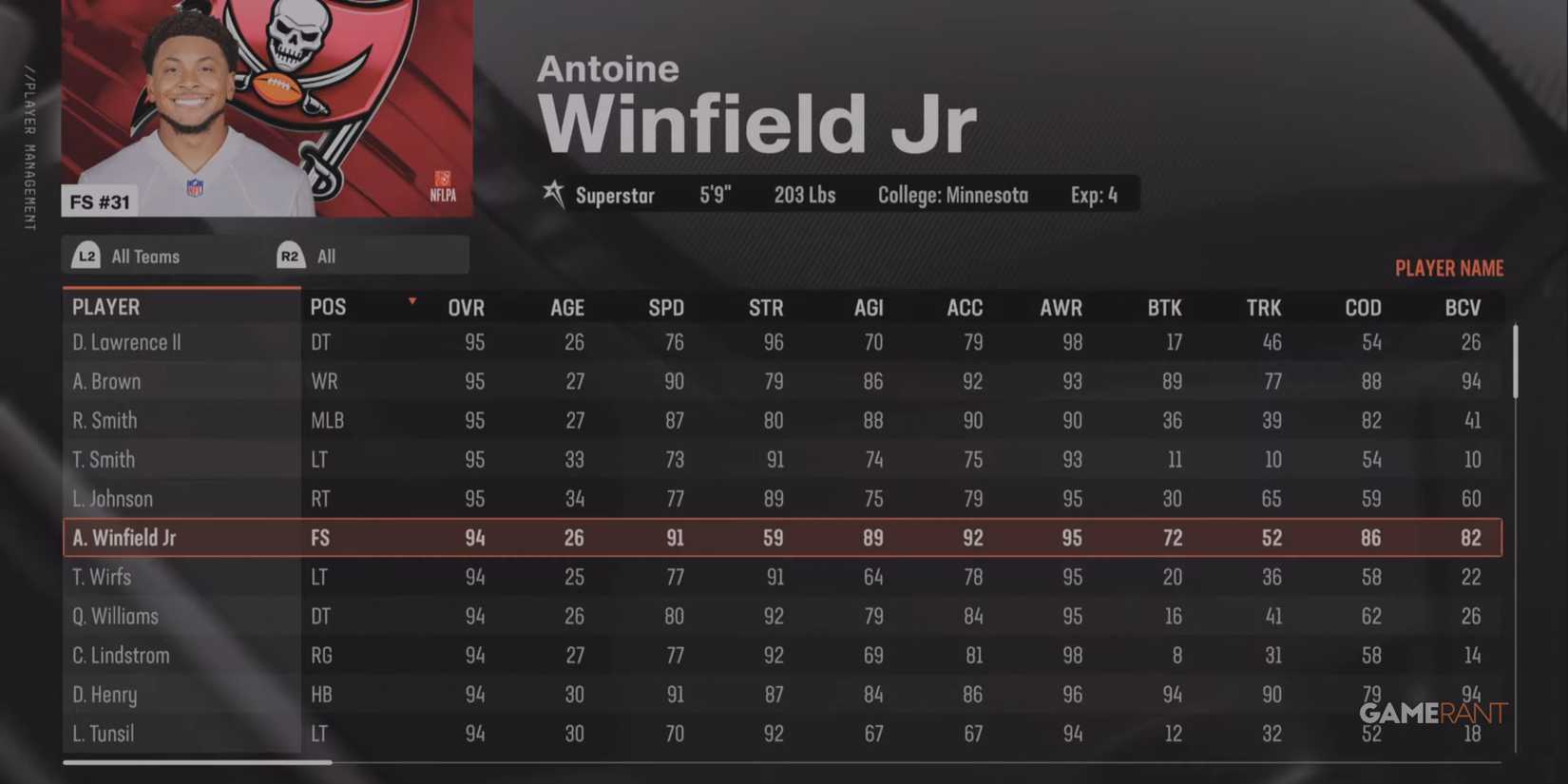 Madden NFL 25 Antoine Winfield Jr-2