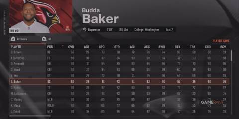 Madden NFL 25 Budda Baker-2