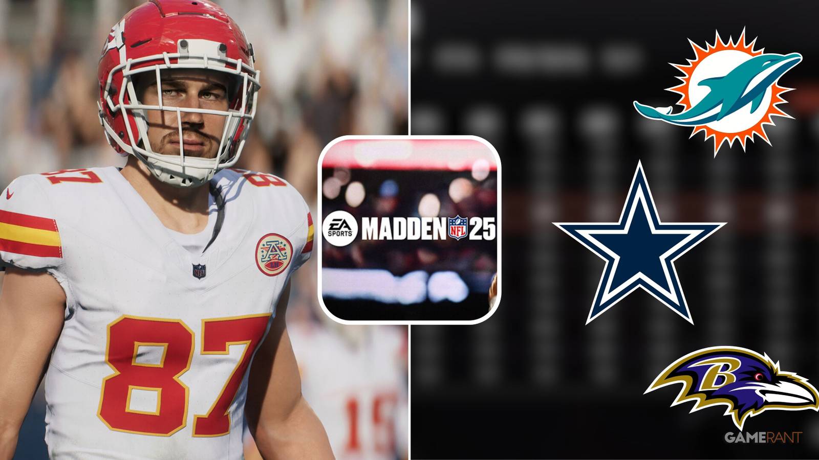 Ovr Menu Teams With The Highest OVR In Madden NFL 25
