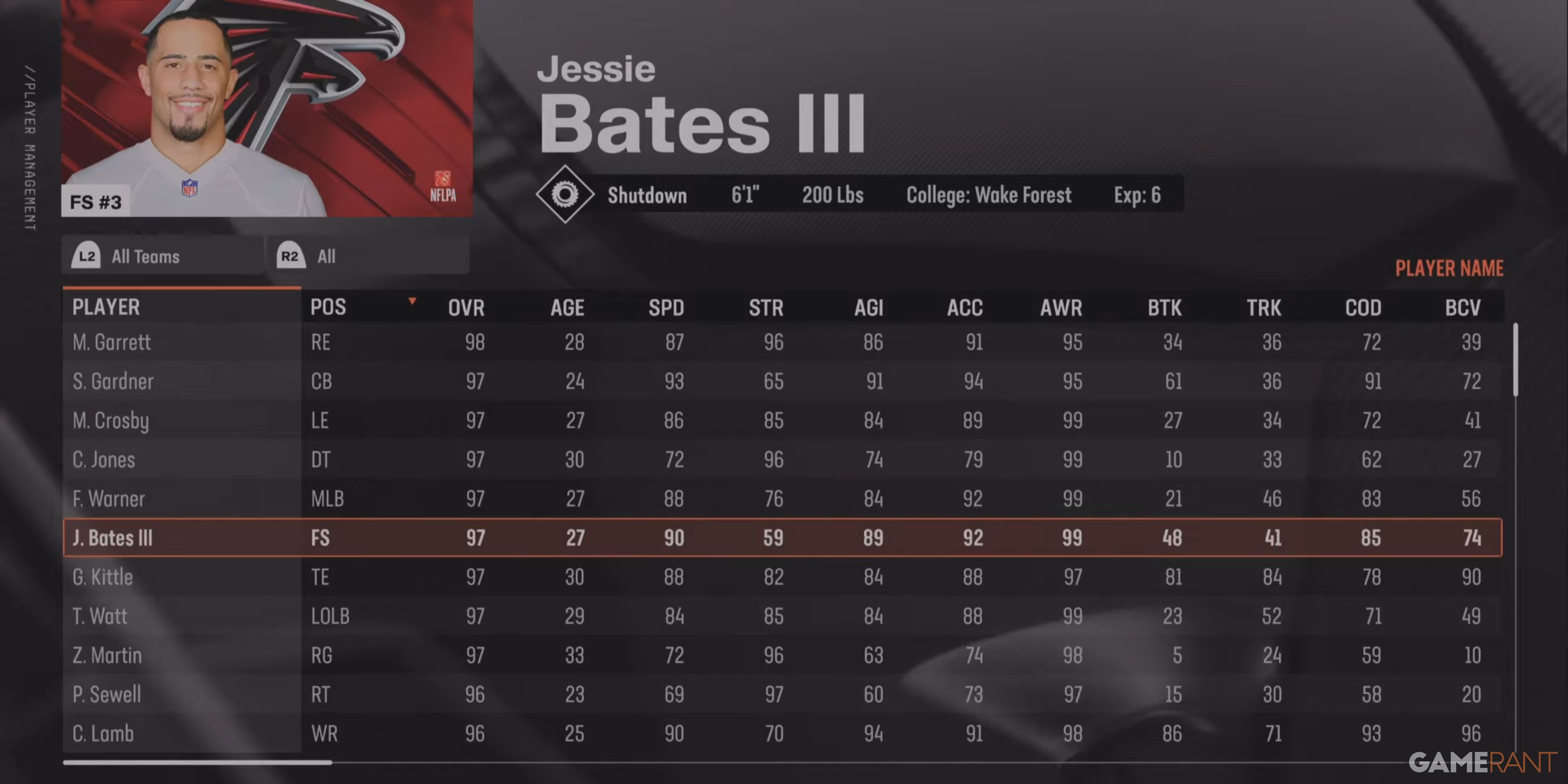 Best Safeties In Madden NFL 25