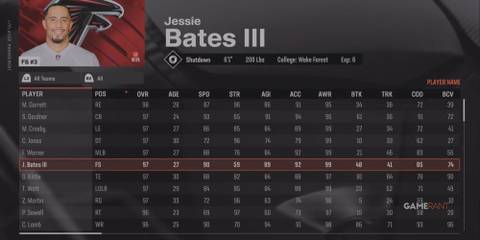 Madden NFL 25 Jessie Bates III-2