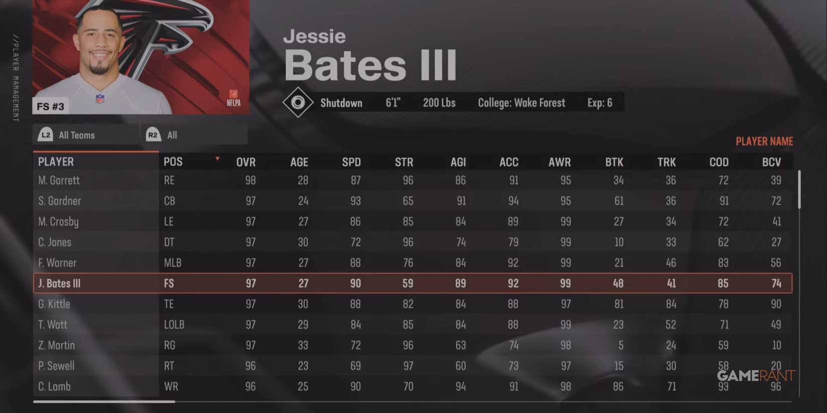 Madden NFL 25 Jessie Bates III-2