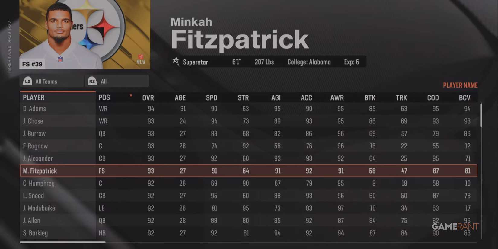 Madden NFL 25 Minkah Fitzpatrick-2