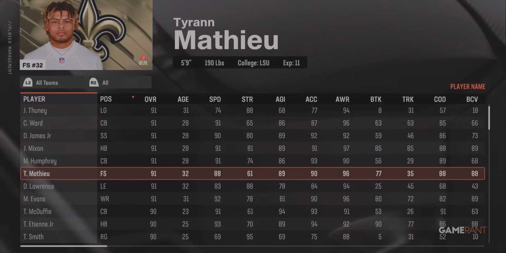 Madden NFL 25 Tyrann Mathieu-2