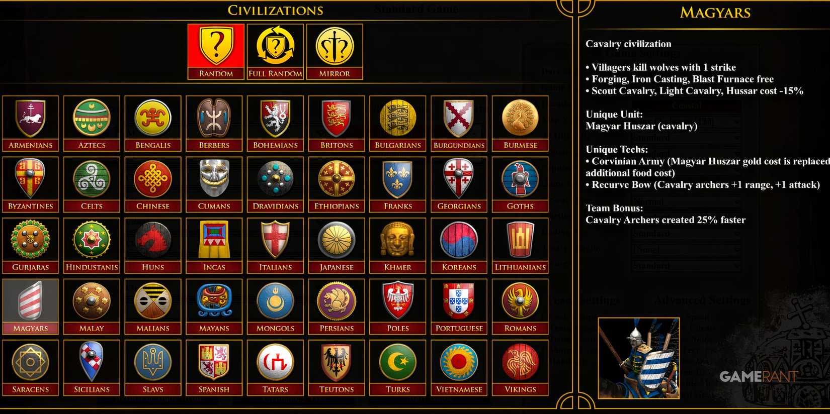 Magyars Have Good Cavalry In Age Of Empires 2