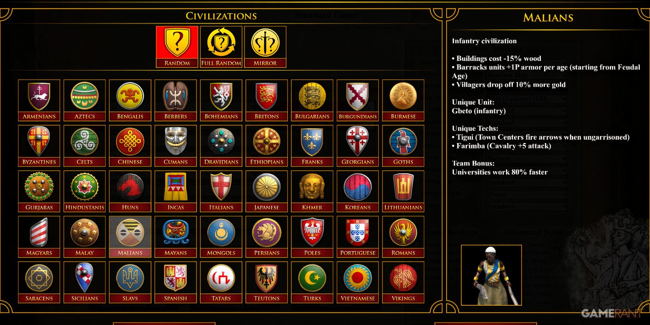 Best Cavalry Civilizations In Age Of Empires 2: Definitive Edition