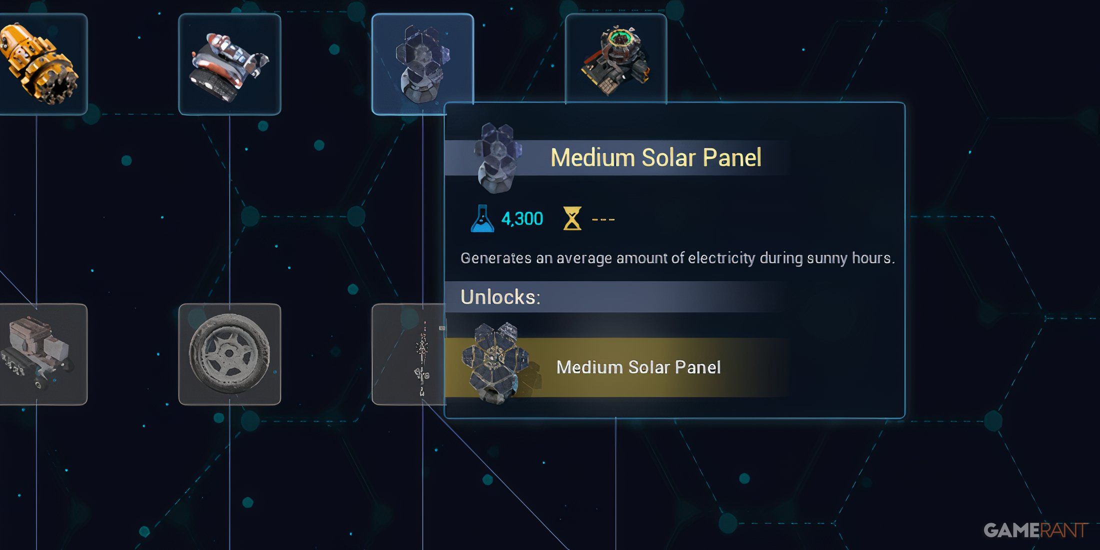 Medium Solar Panel Is Important Research In The Crust