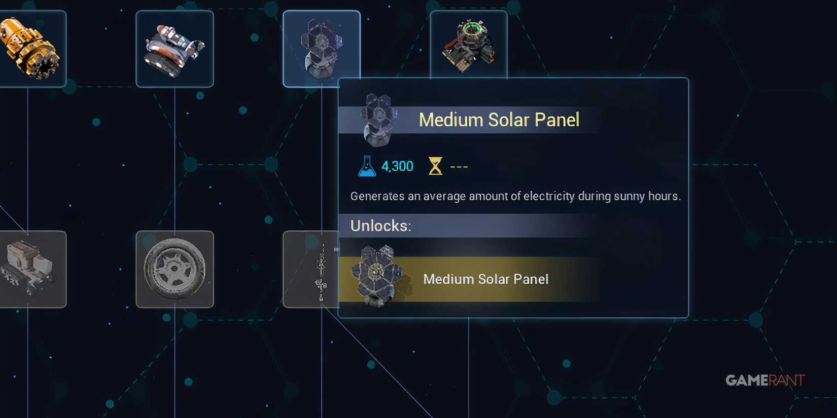 Medium Solar Panel Is Important Research In The Crust