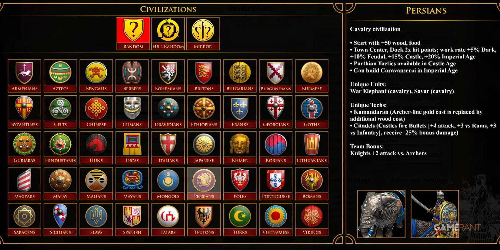 Persians Have Good Cavalry In Age Of Empires 2