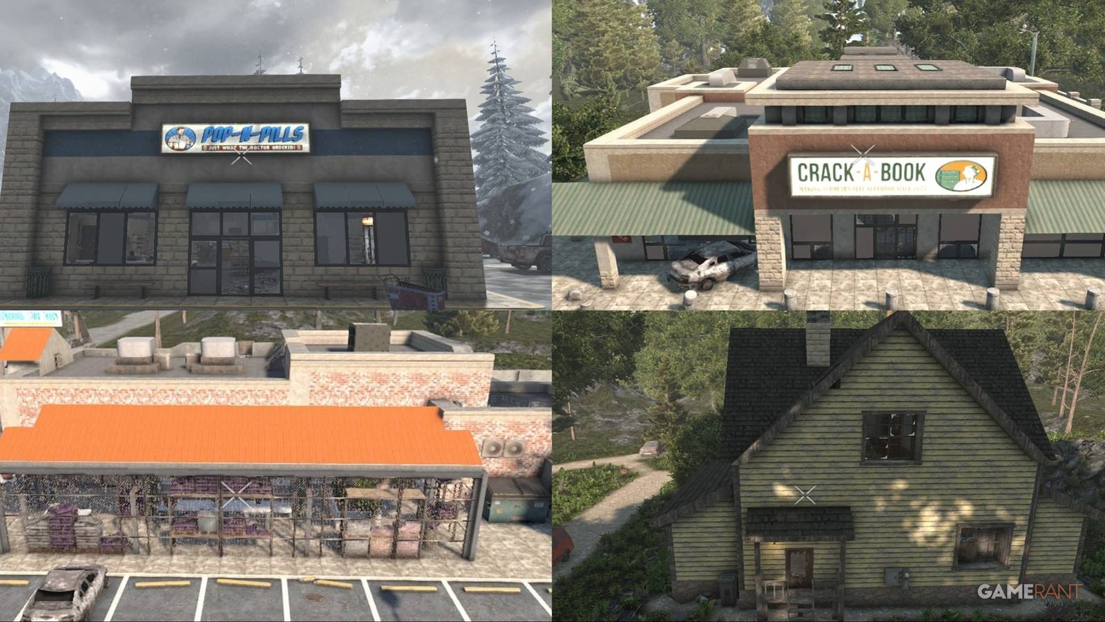 Points Of Interest in 7 Days To Die