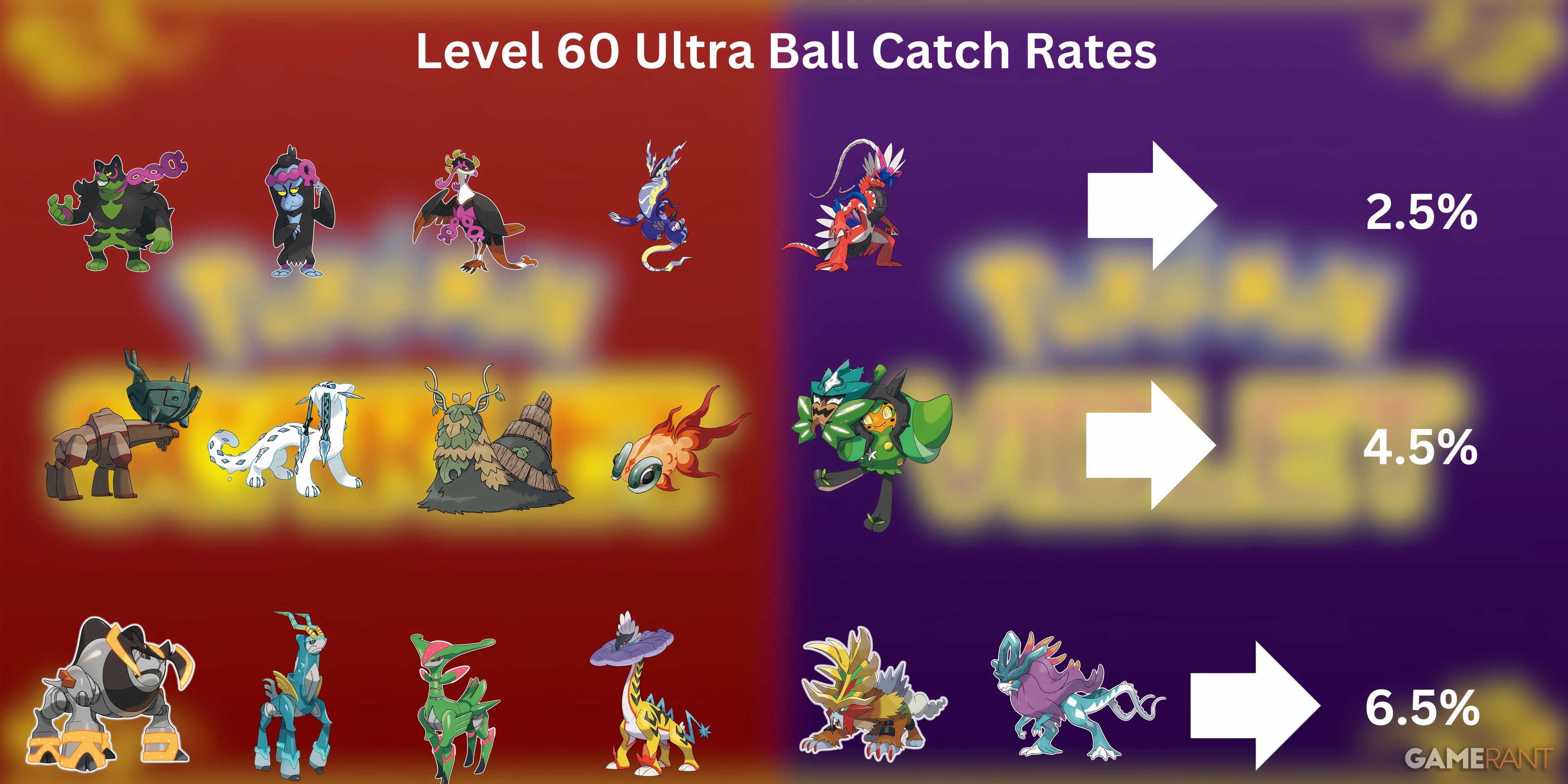 Pokémon Legends: Z-A - How to Get the Master Ball (What to Use It On Pokémon Legends: Z-A - How to Get the Master Ball (What to Use It On