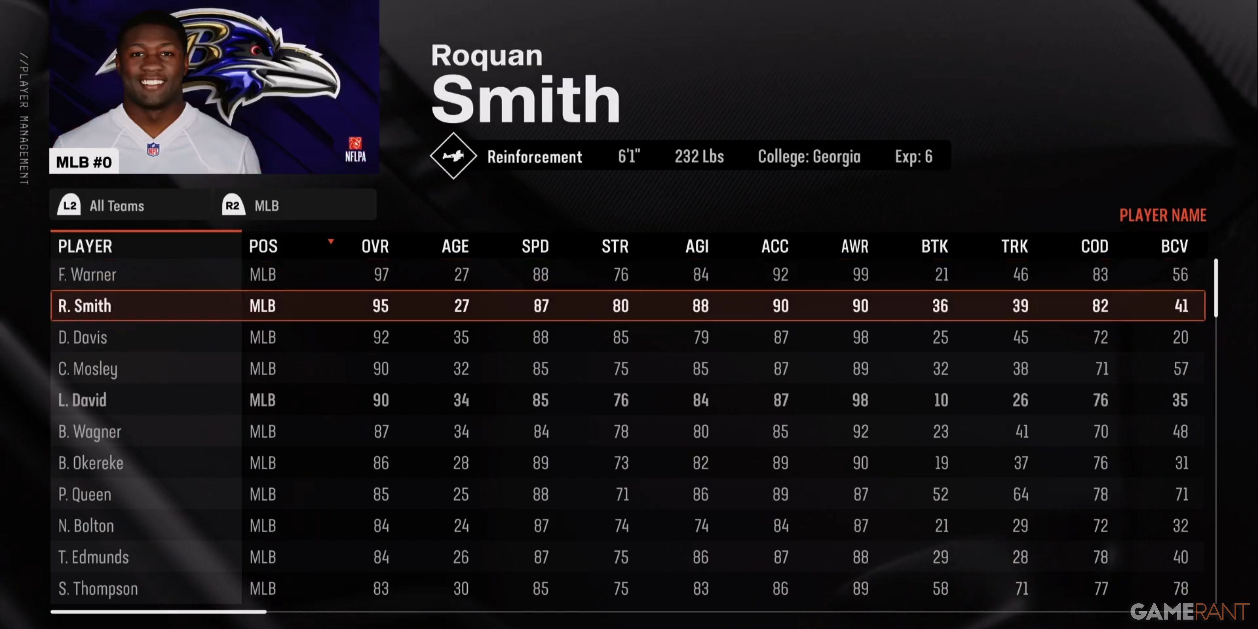 Roquan Smith in Madden NFL 25