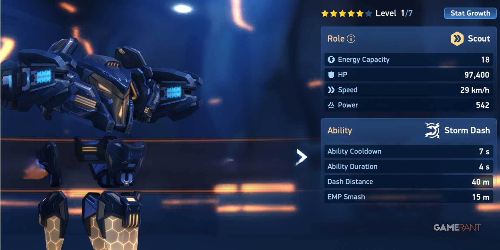 Surge Is A Good Mech In Mech Arena