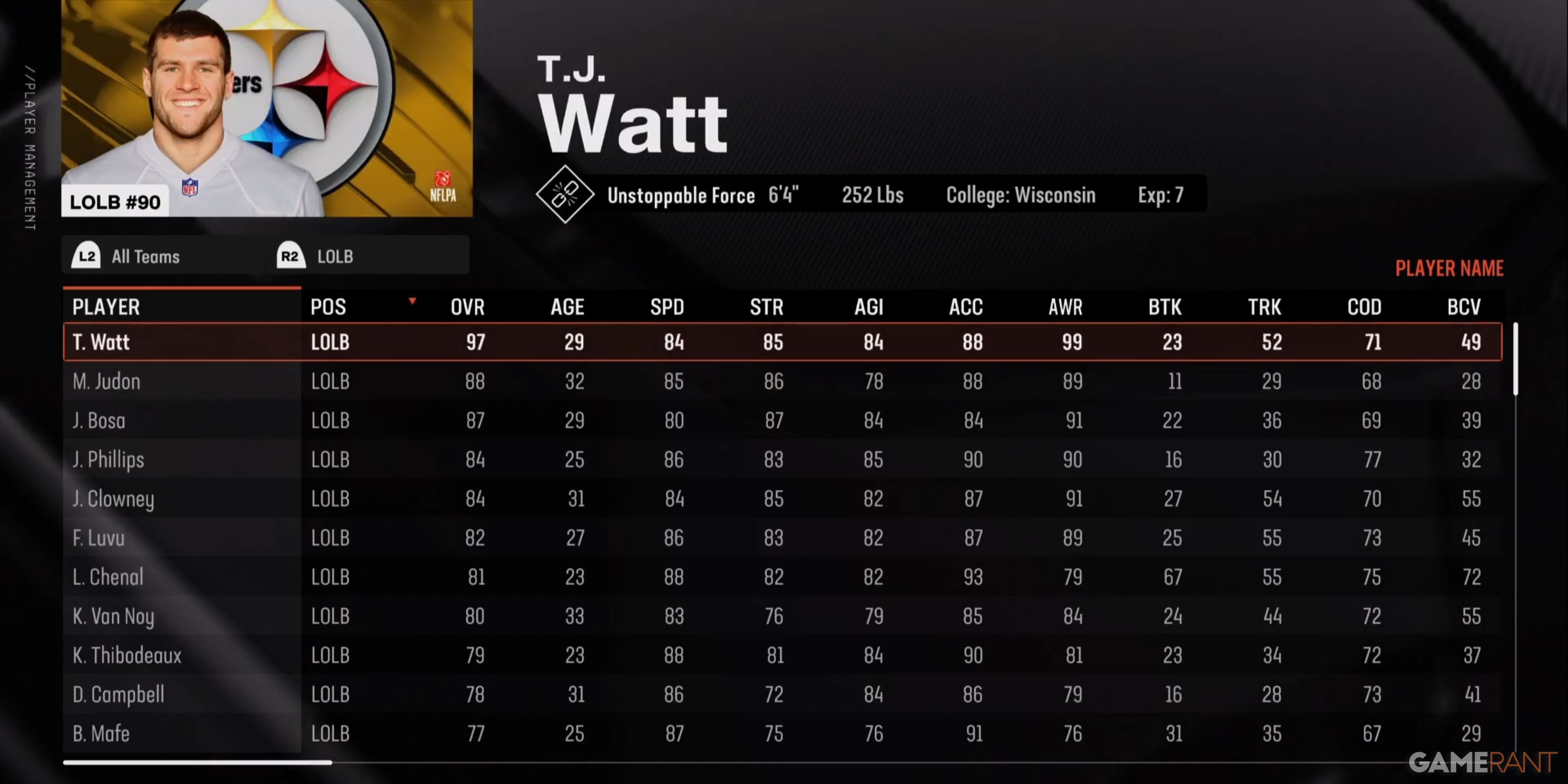 TJ Watt in Madden NFL 25