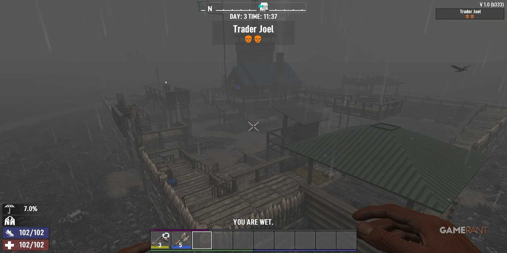 7 Days To Die: Guide To All Traders