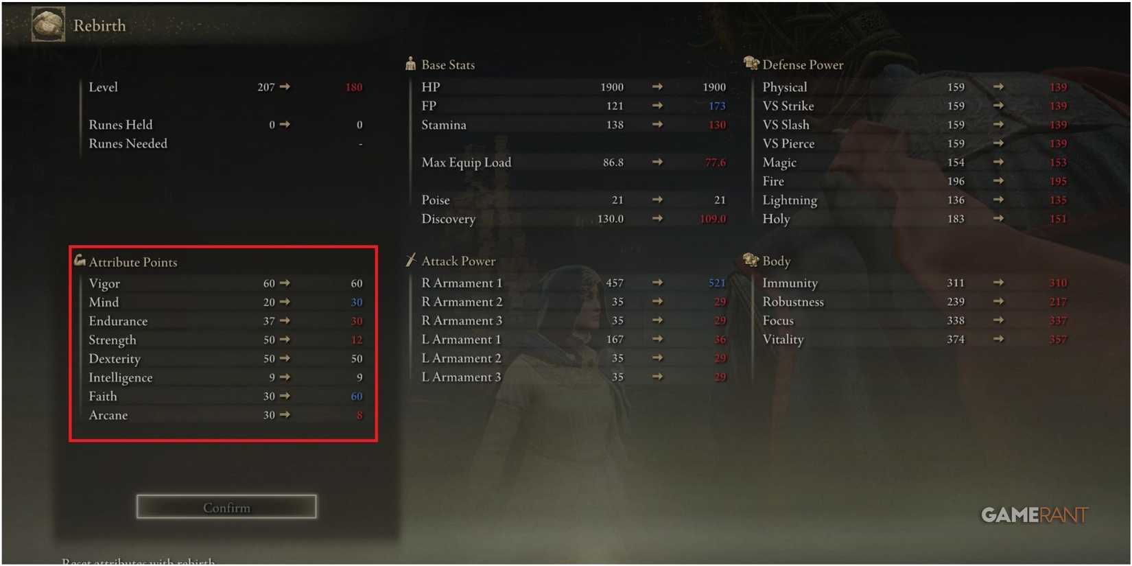 Elden Ring - Lightning Perfume Bottle - Character Attribute Distribution