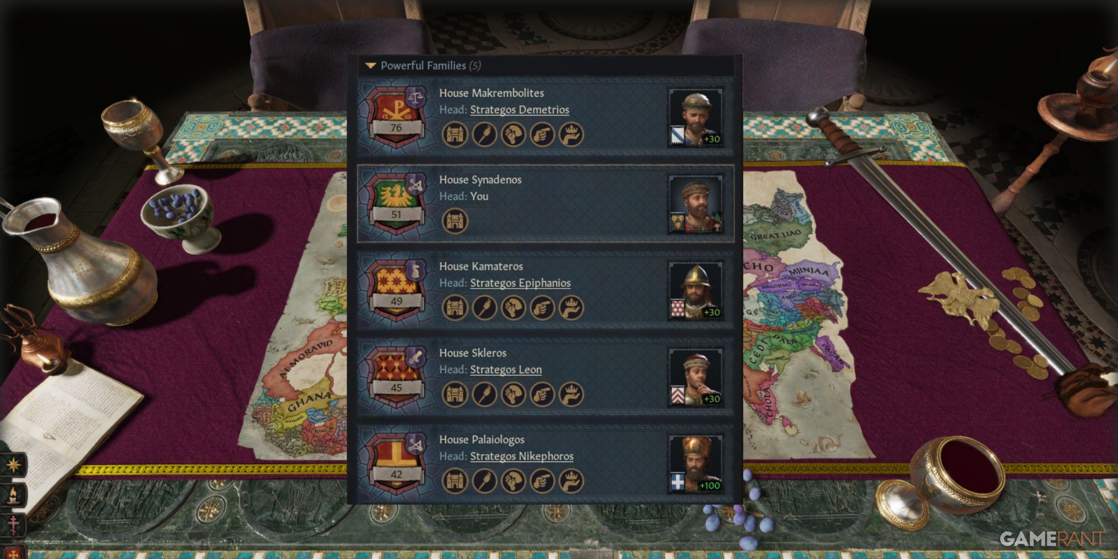 Crusader Kings 3 Powerful Families