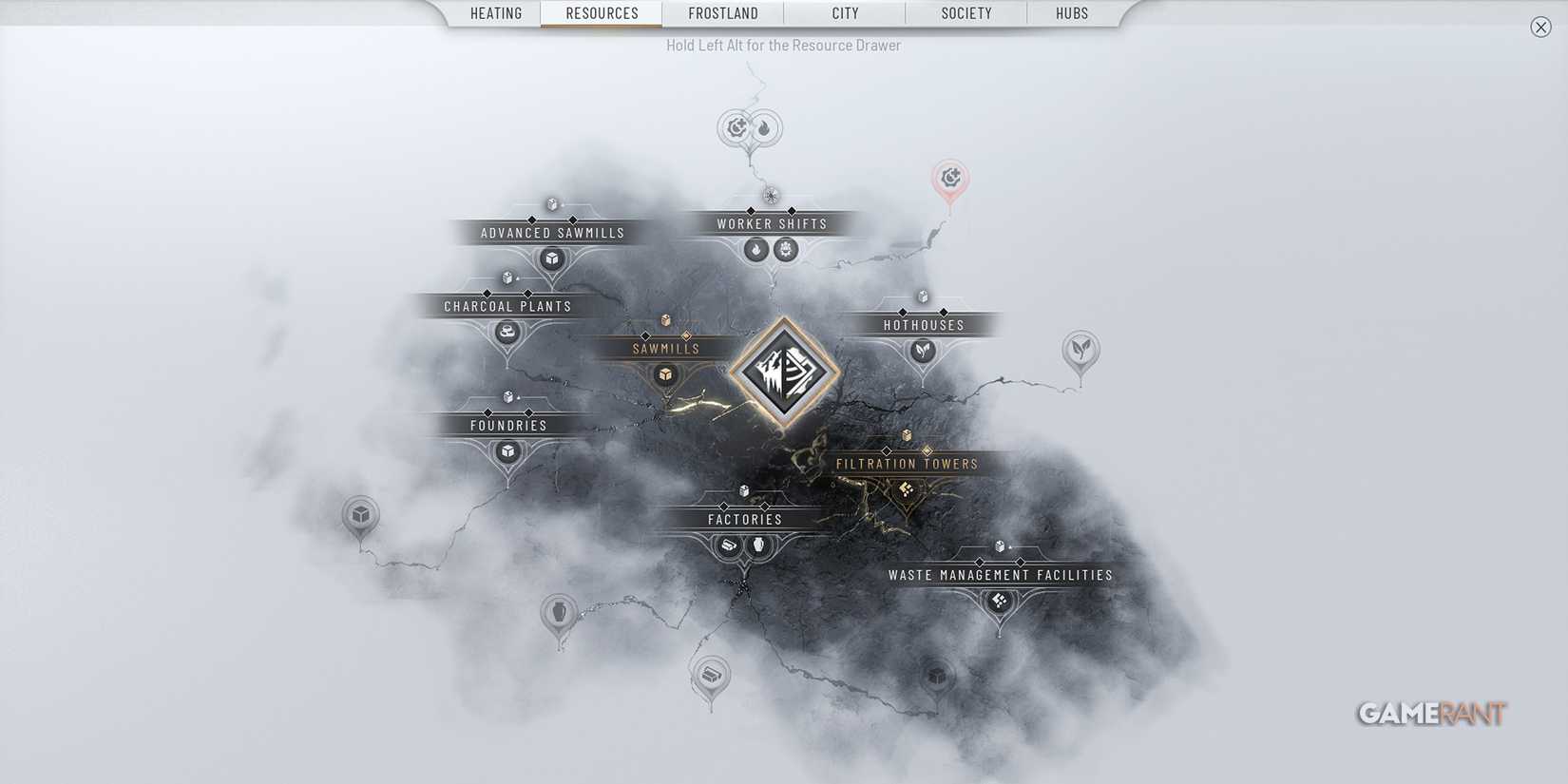 Fropstpunk 2 - Ideas