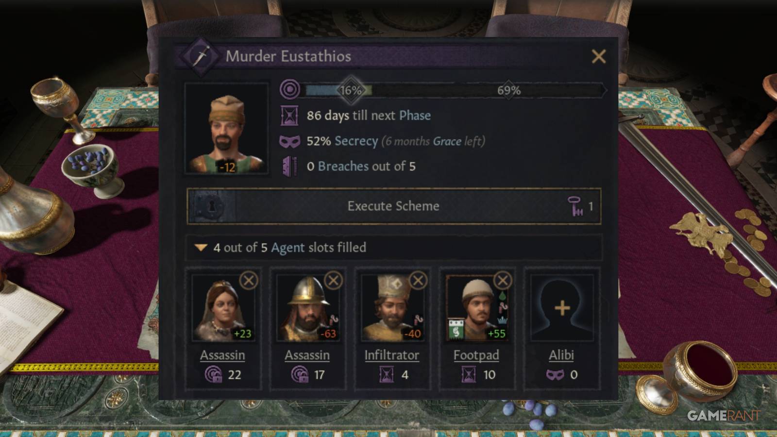 How Do Schemes Work In Crusader Kings 3