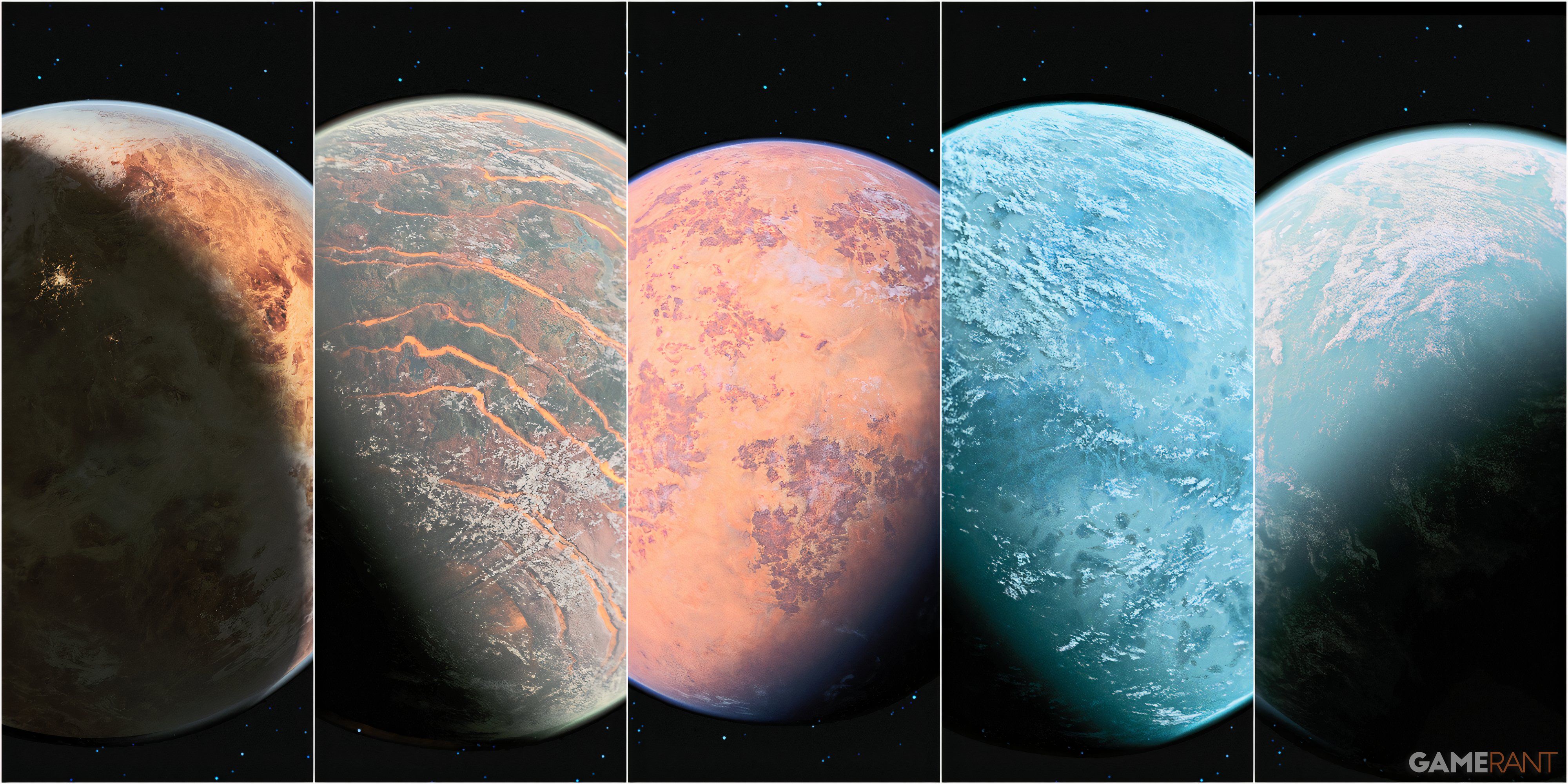 SWO-All-Planets-Locations-Featured