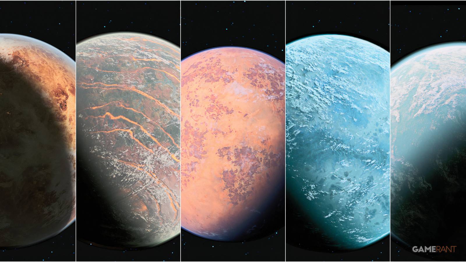 SWO-All-Planets-Locations-Featured