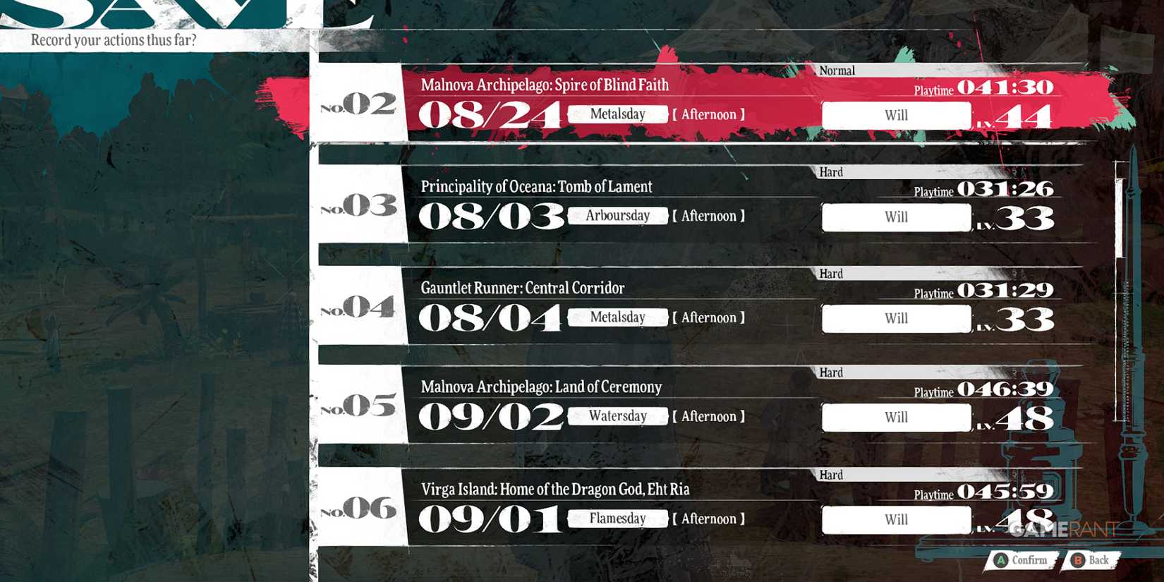ave menu showing game progress and locations in metaphor refantazio