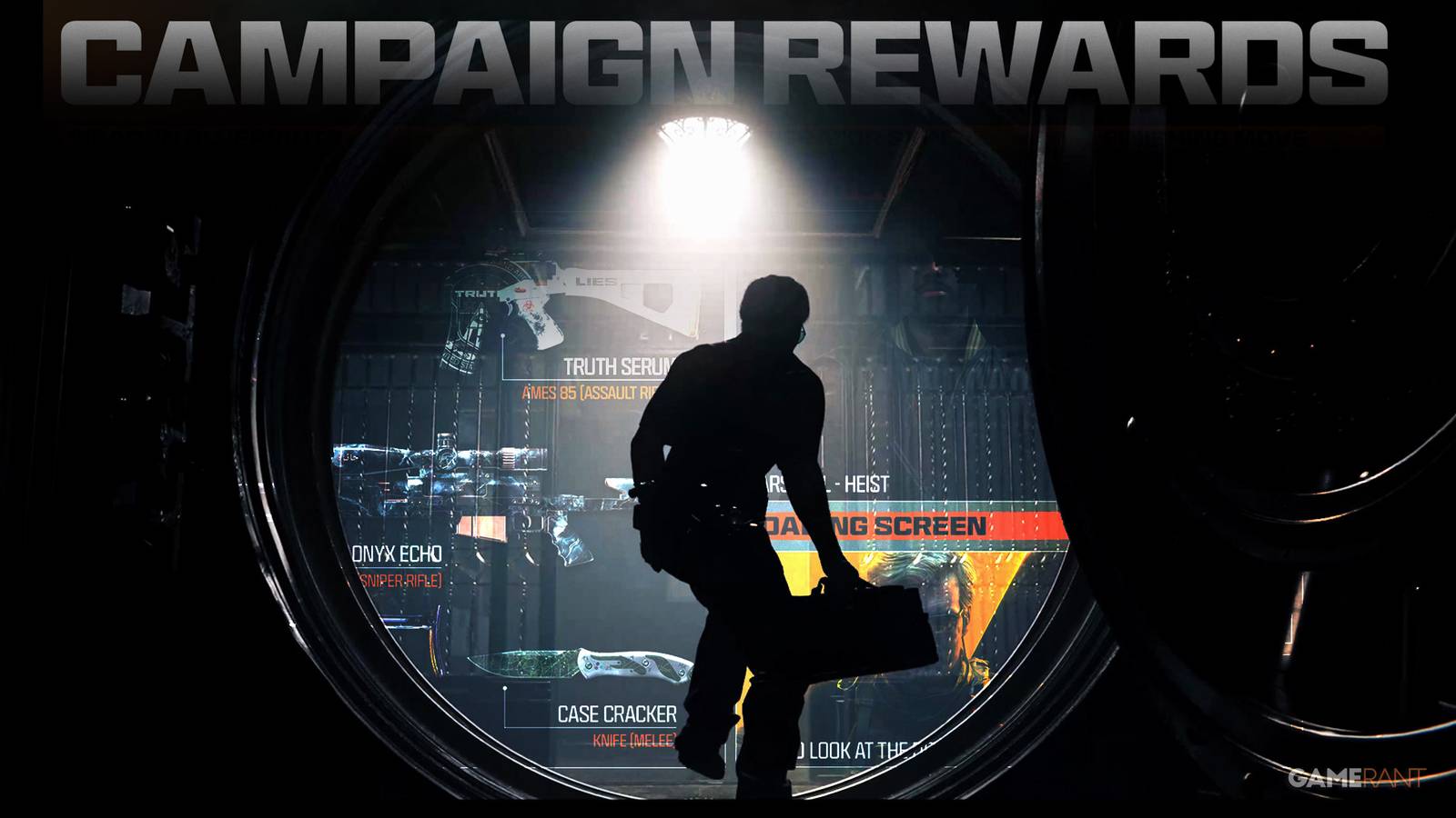 Call of Duty Black Ops 6 Campaign Rewards Explained
