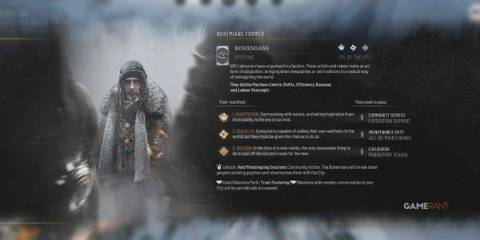 Bohemian faction beliefs