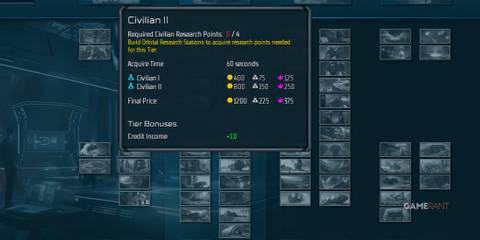Research Civilian 2 In Sins Of A Solar Empire 2