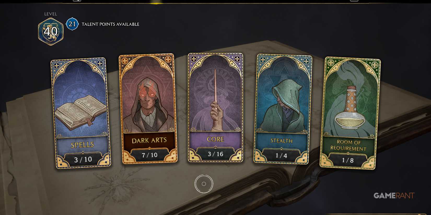 talents for a Draco Malfoy build in Hogwarts Legacy