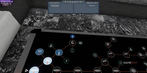 Unlocking An Employee In Supermarket Together