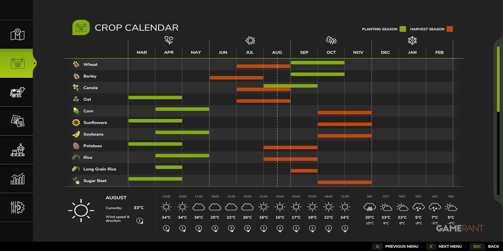 Crop Calendar In Farming Simulator 25