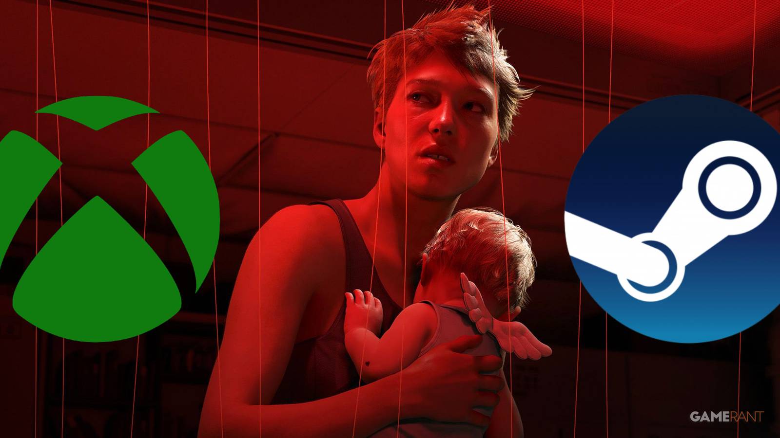 Predicting Death Stranding 2 Xbox PC Release Date