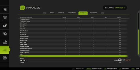Finance Screen In Farming Simulator 25