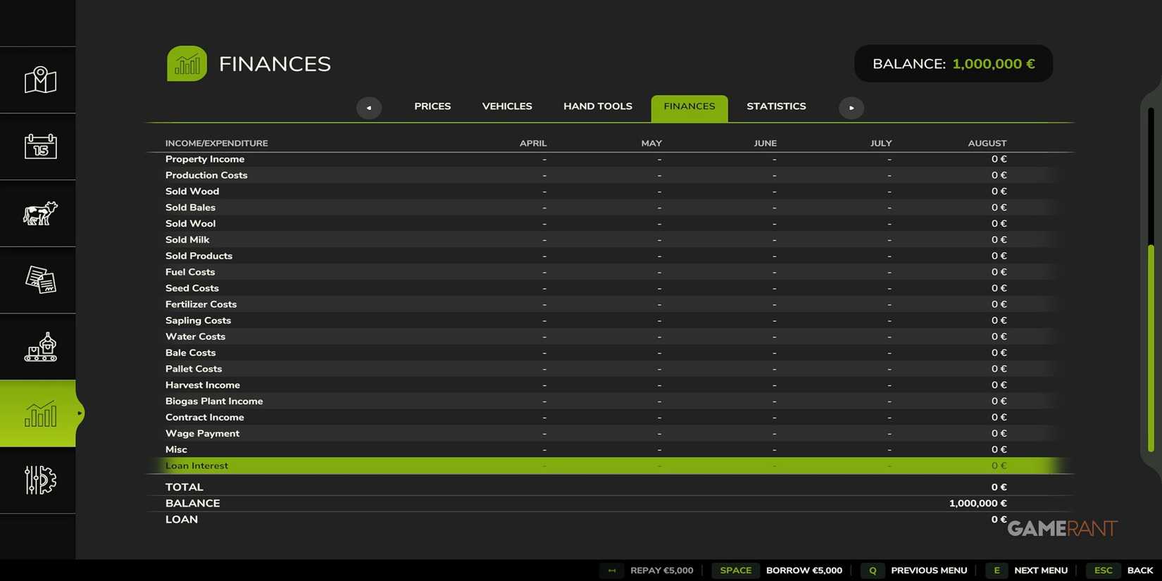 Finance Screen In Farming Simulator 25