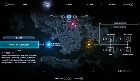 hidden cave 2nd loop slitterheas