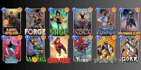 the best deck for gorr in marvel snap.