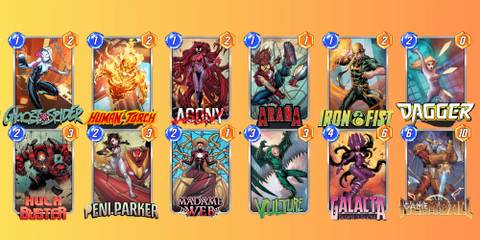 the best deck for peni parker in marvel snap.
