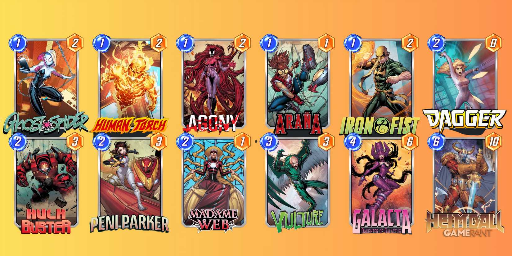 the best deck for peni parker in marvel snap.