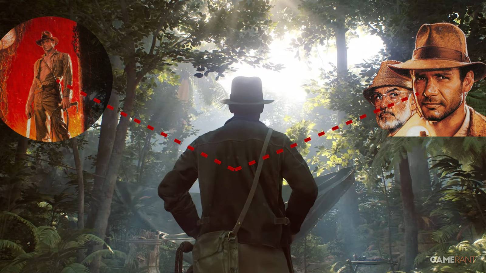 Indiana Jones and the Great Circle timeline