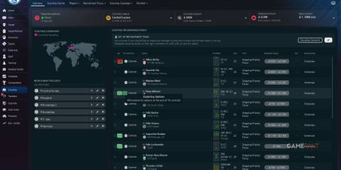 Scouting reports for players in Central Europe in Football Manager 2024