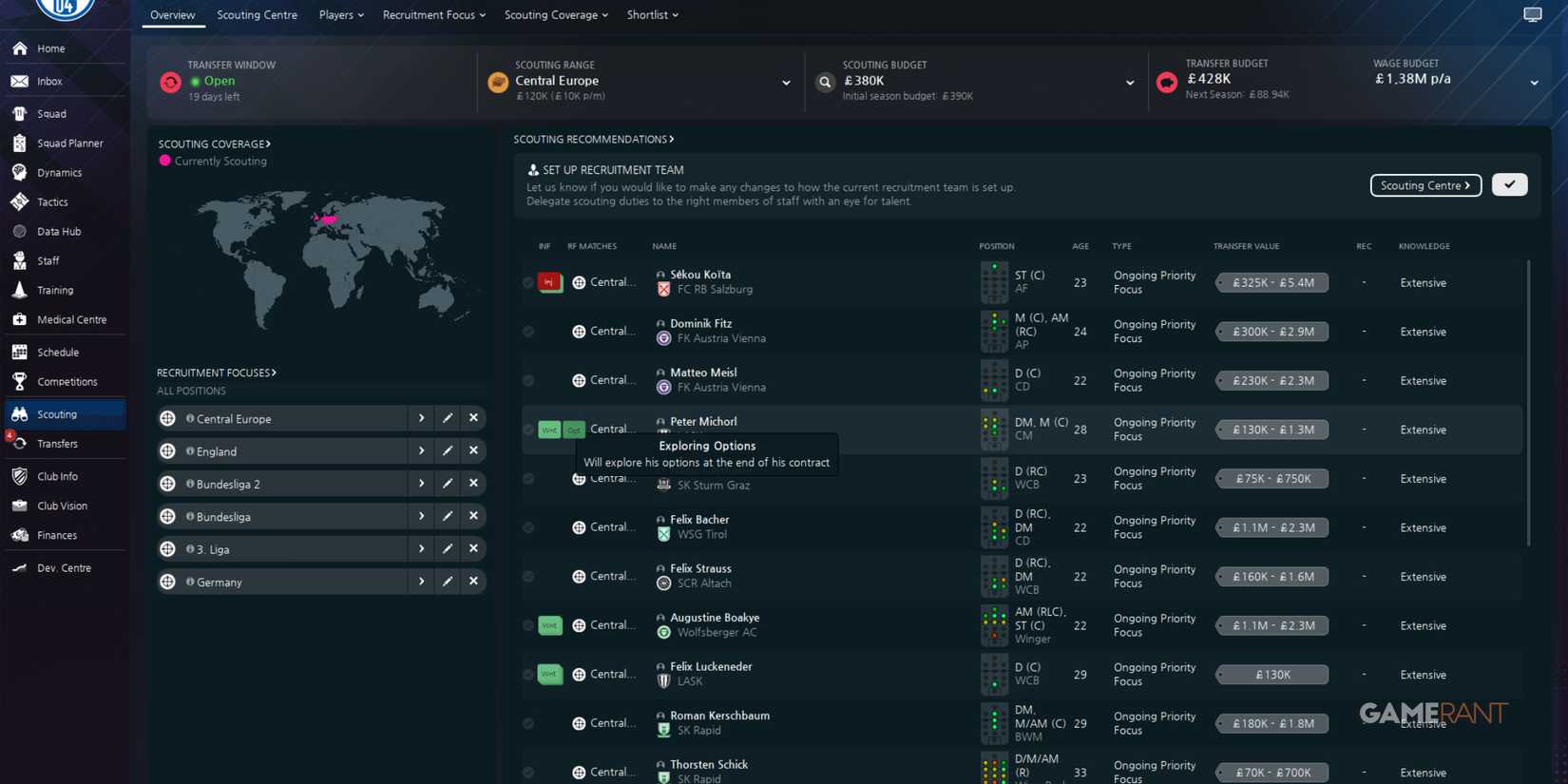 Scouting reports for players in Central Europe in Football Manager 2024
