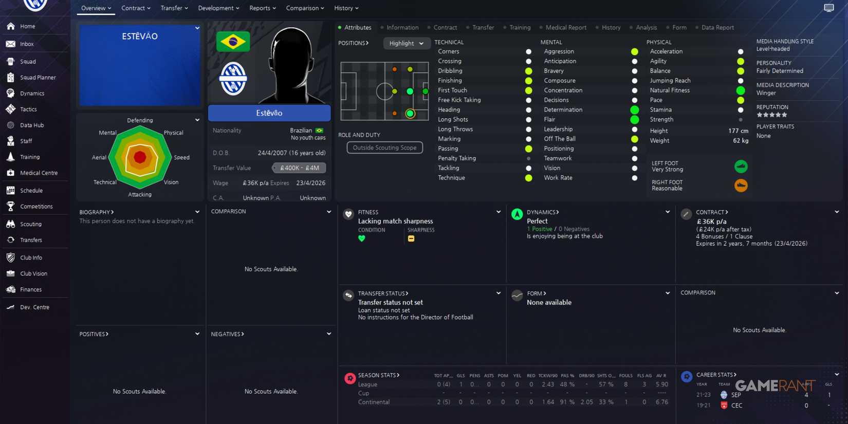 Young talent Estevão’s attributes and stats in Football Manager 2024
