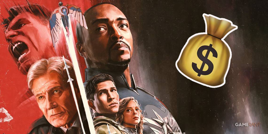 Proyecciones de taquilla de Captain America: Brave New World generan optimismo cauteloso en Marvel