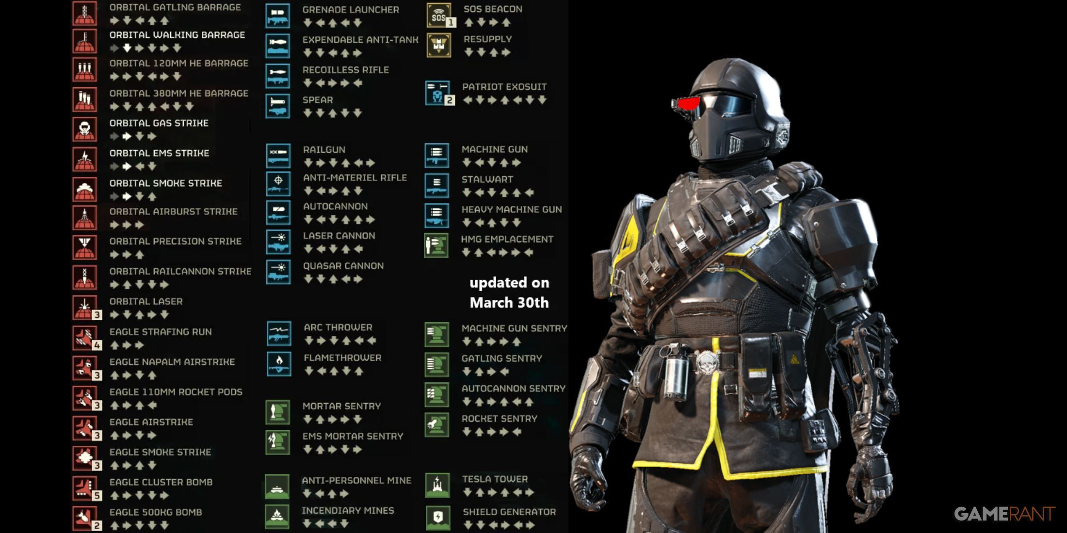 One stratagem in helldivers 2 deserves a big buff